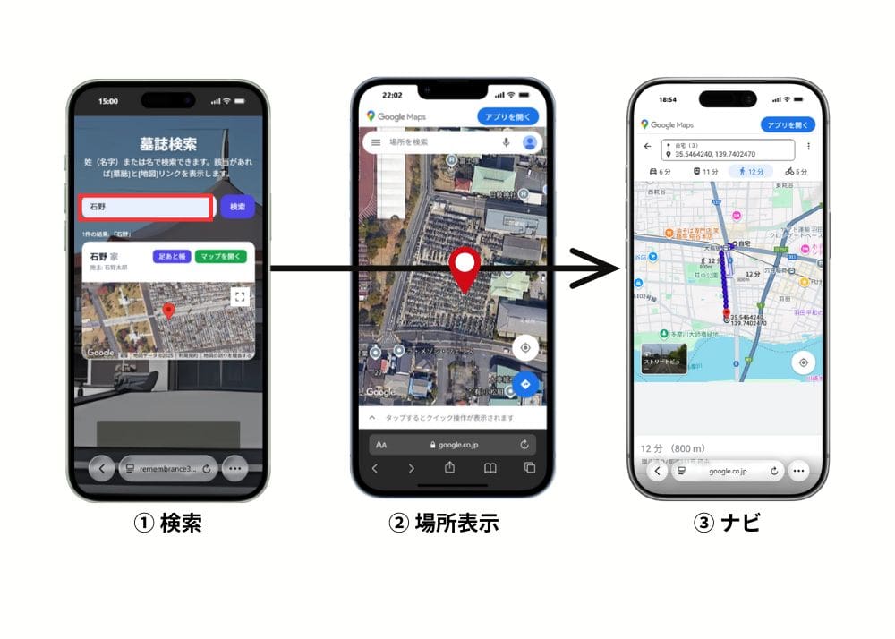 おはか案内システム12